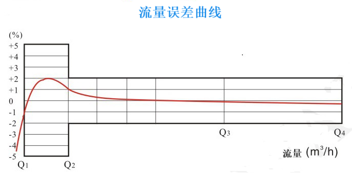 7bfcf670aa71efb40a674740e8eb01d.png