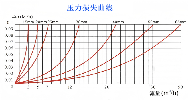 29febf66d7087f04816135a5206278c.png
