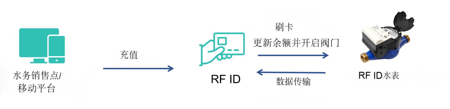 ccb2496352168400c3e138b114a9fb5.png